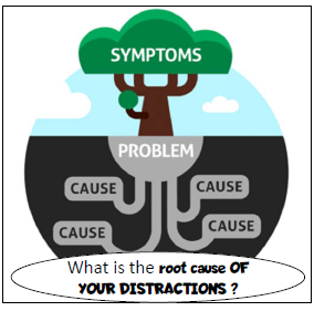 How to Identify the Actual Root Cause of Distractions